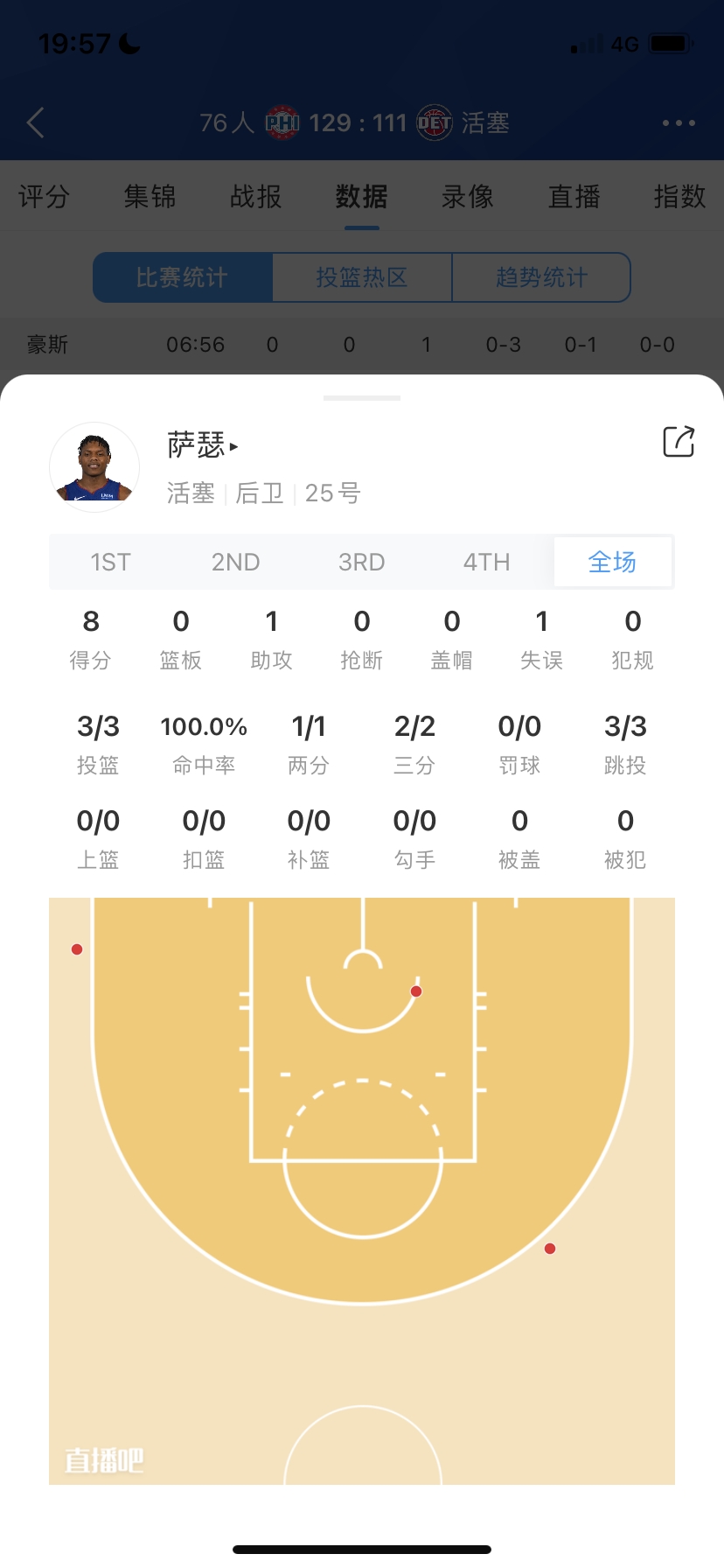菜鸟：文班硬刚老状元AD砍30分13板6帽 热火“老”秀取17分6板8助