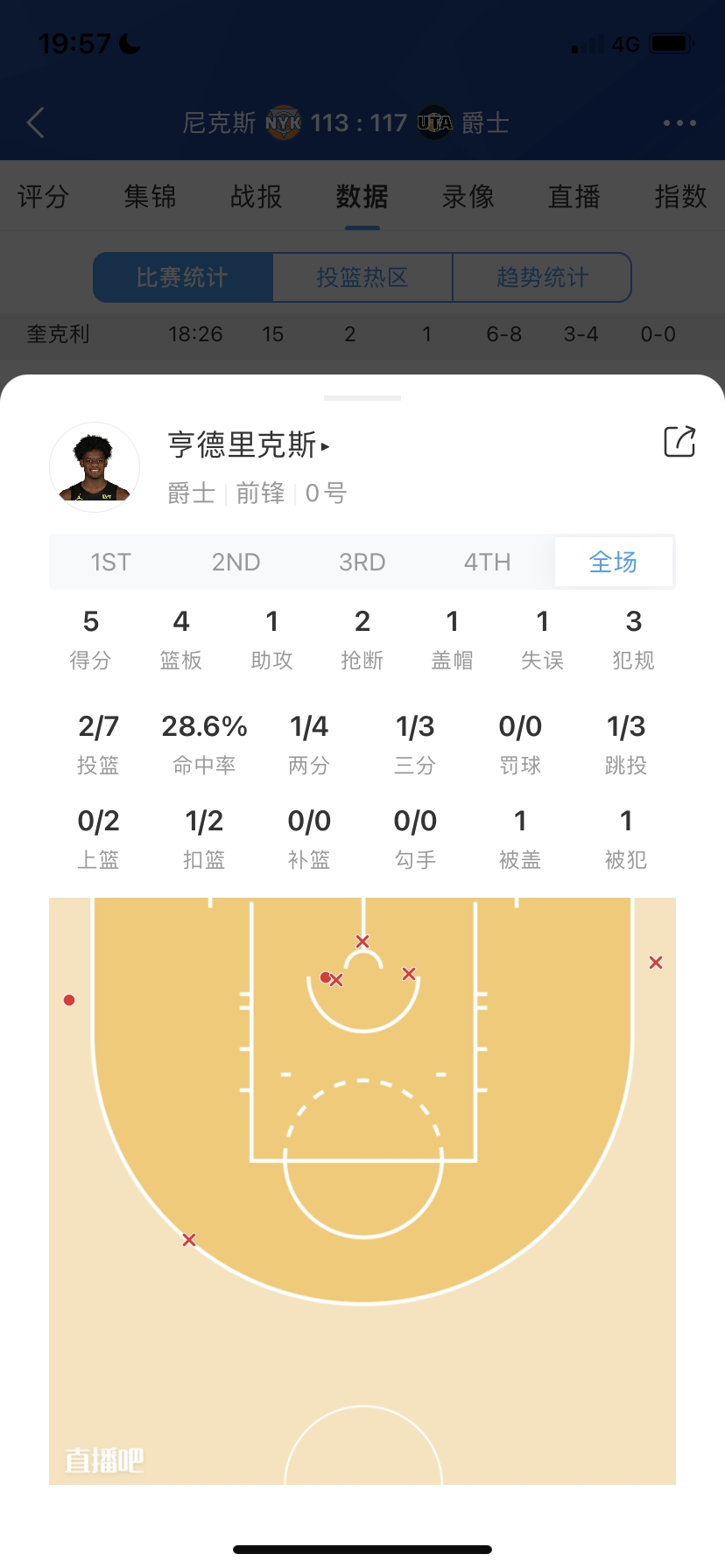 菜鸟：文班硬刚老状元AD砍30分13板6帽 热火“老”秀取17分6板8助