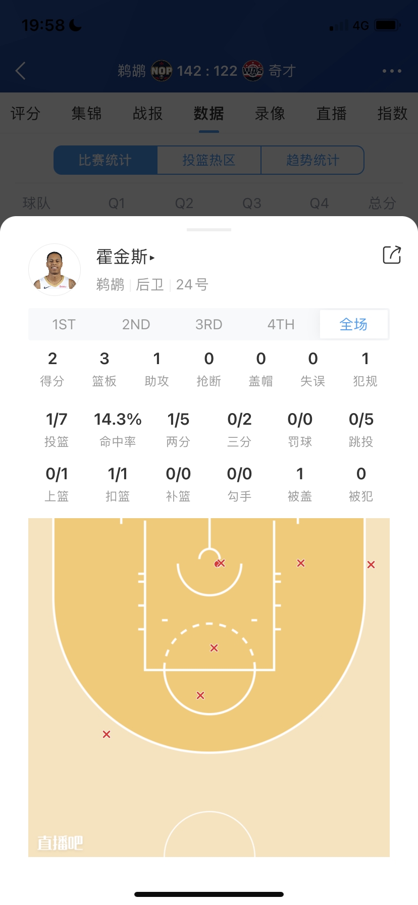 菜鸟：文班硬刚老状元AD砍30分13板6帽 热火“老”秀取17分6板8助