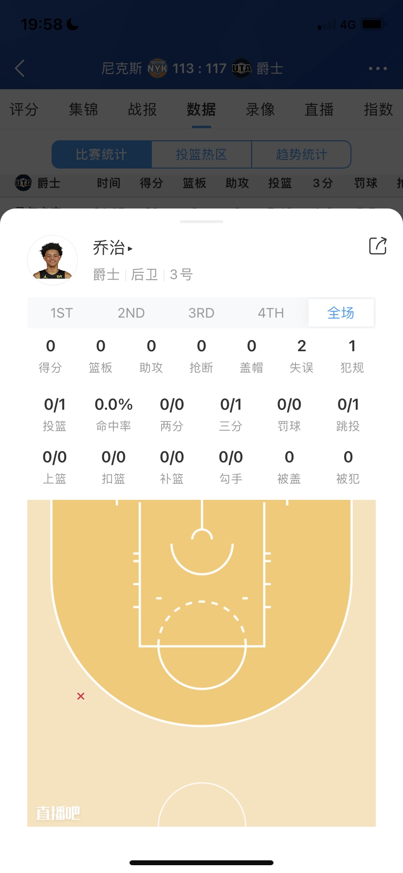 菜鸟：文班硬刚老状元AD砍30分13板6帽 热火“老”秀取17分6板8助
