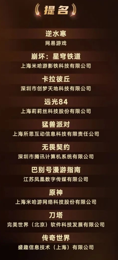 《崩坏：星穹铁道》获得 2023 年中国游戏十强优秀客户端游戏奖项
