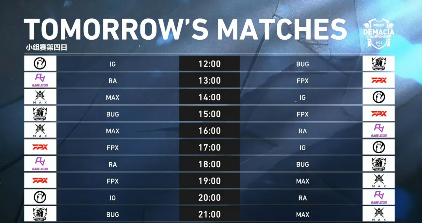 德杯今日赛果：RNG全胜出线 姿态被爆杀耻辱出局~