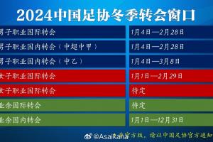 2024年度的中超中甲中乙的轉(zhuǎn)會(huì)窗口很可能將于2024年1月4日開放