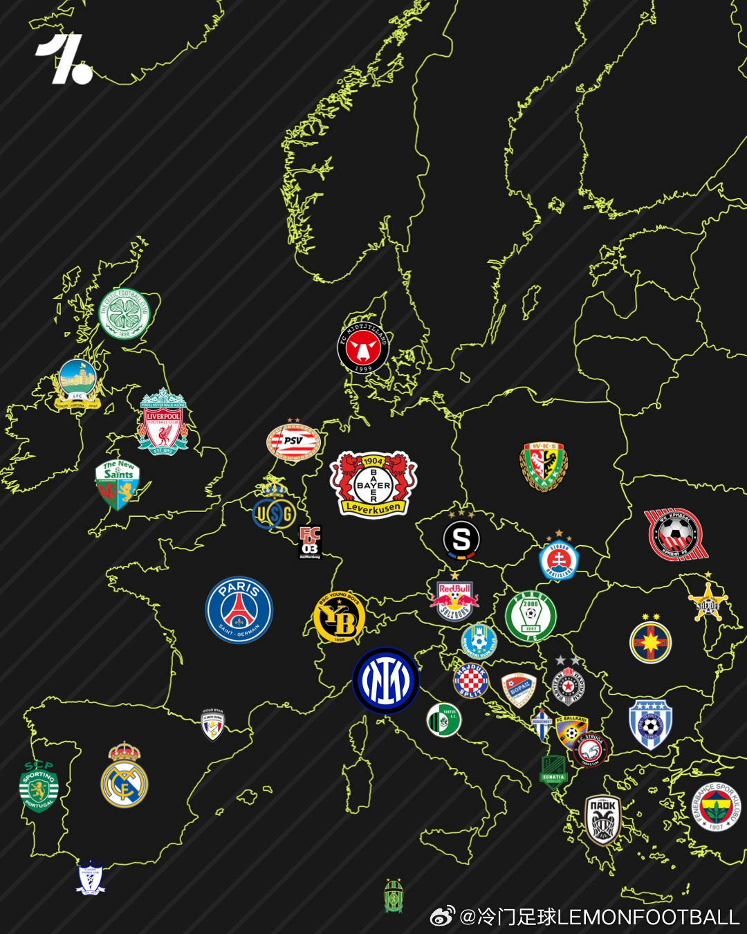 2023年底，欧洲各国联赛领头羊👇半年后再来看