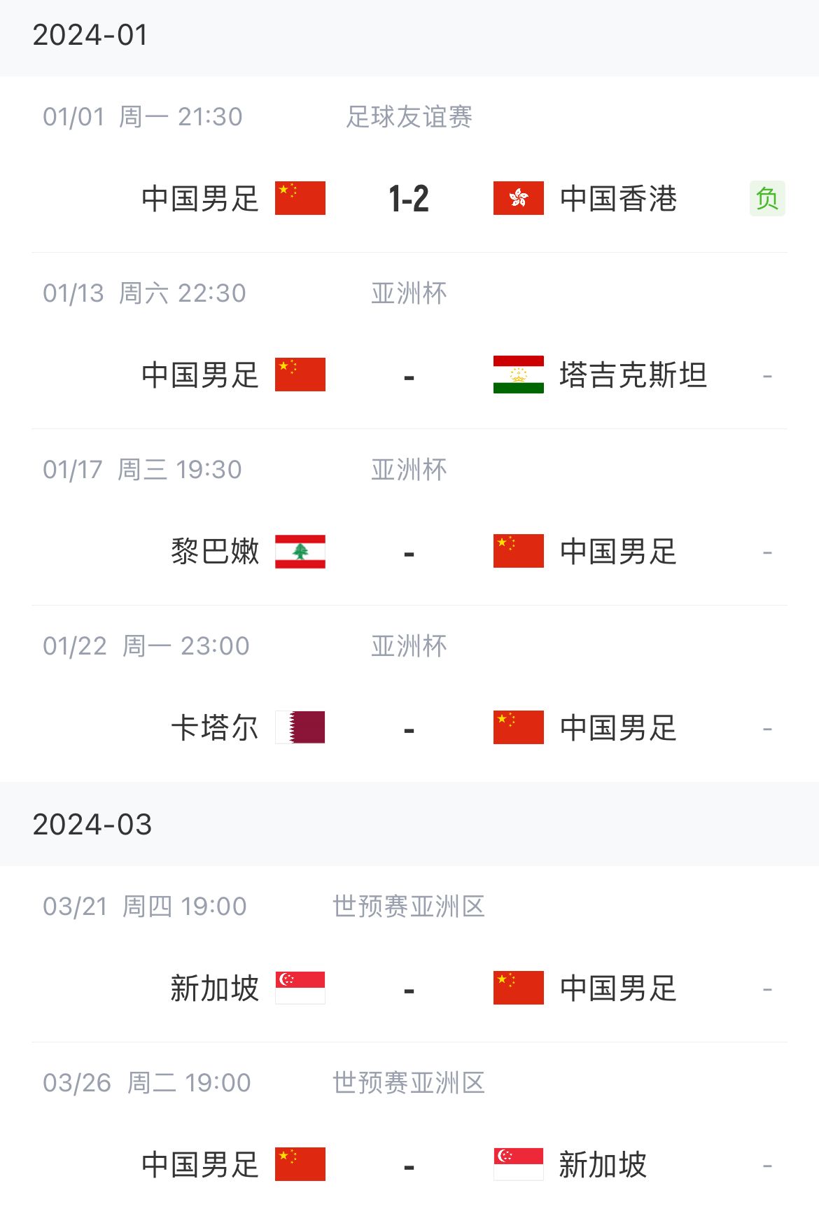 热身赛：中国香港1-2塔吉克斯坦|国足13日亚洲杯将首战塔吉克