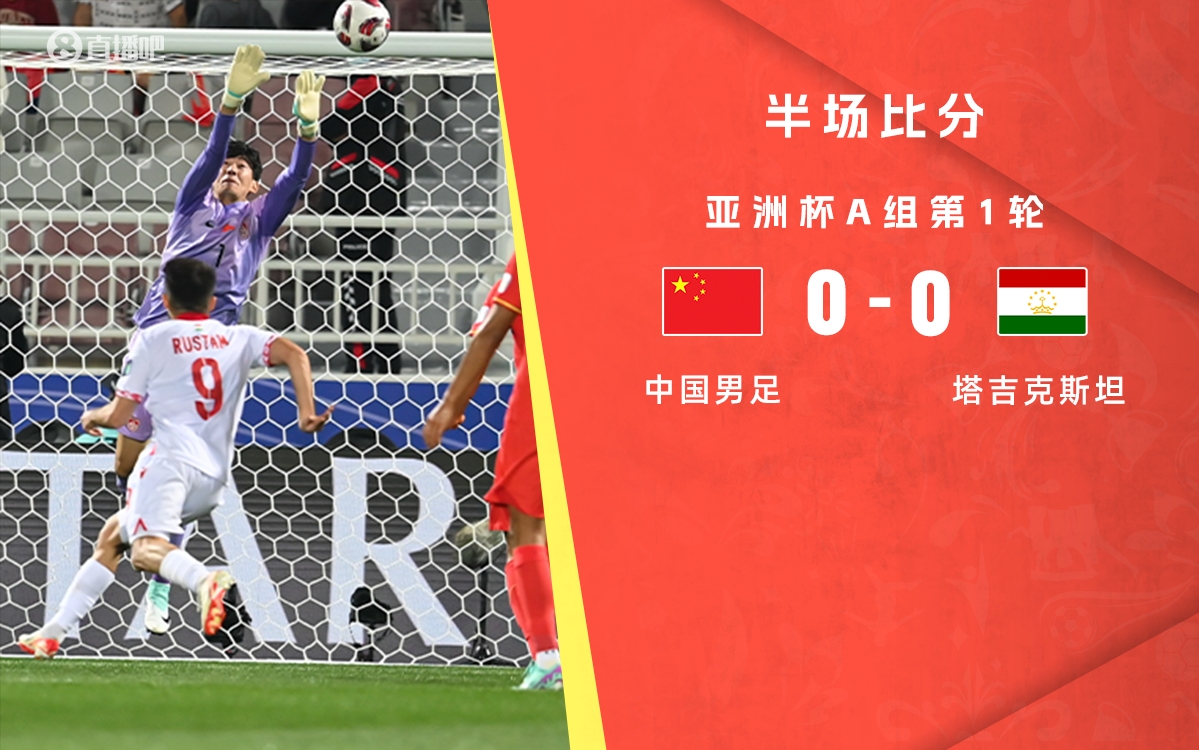 半场-中国0-0塔吉克斯坦 国足失误频频对手轰12脚射门