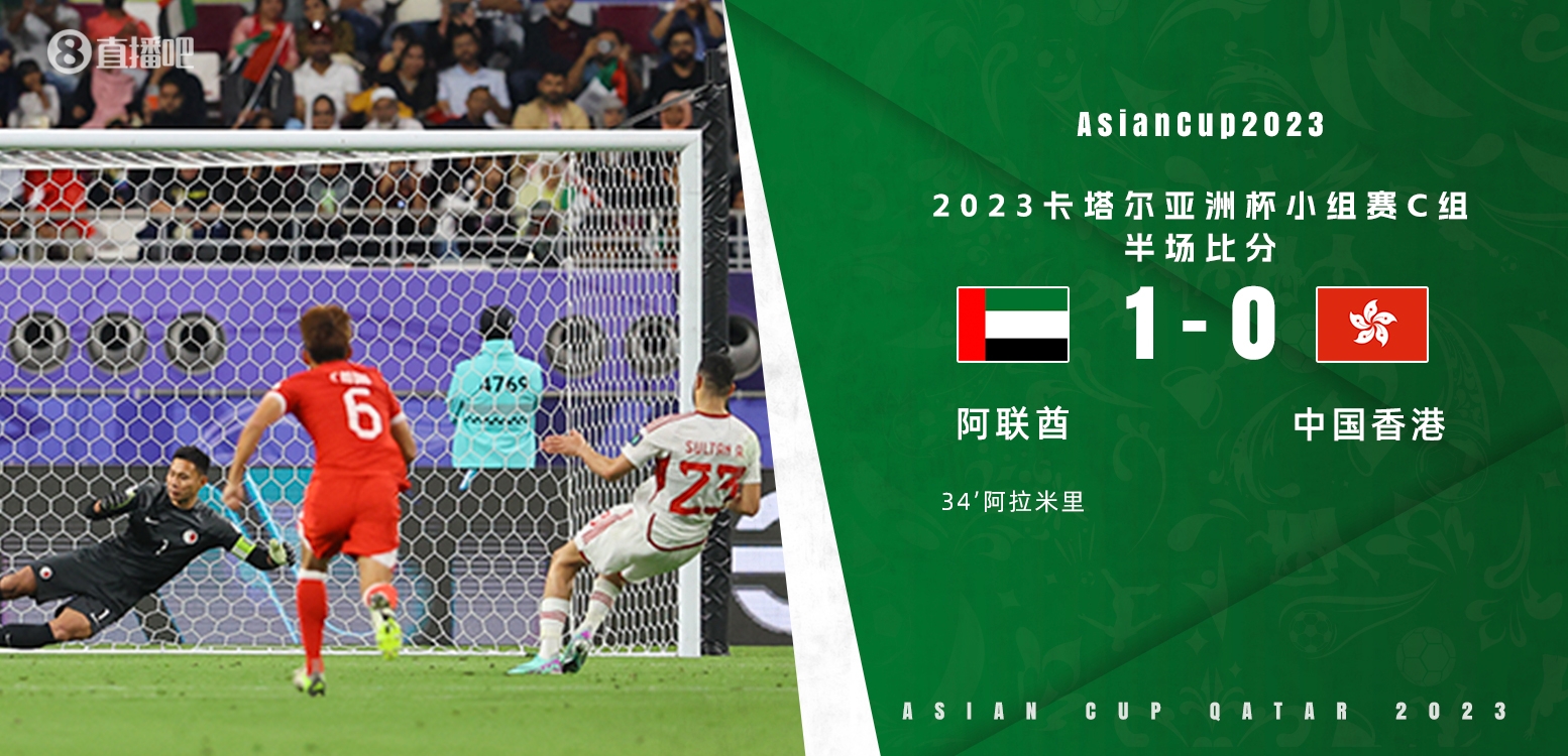 半场-周缘德送点中国香港22%控球率轰9射门 中国香港暂0-1阿联酋