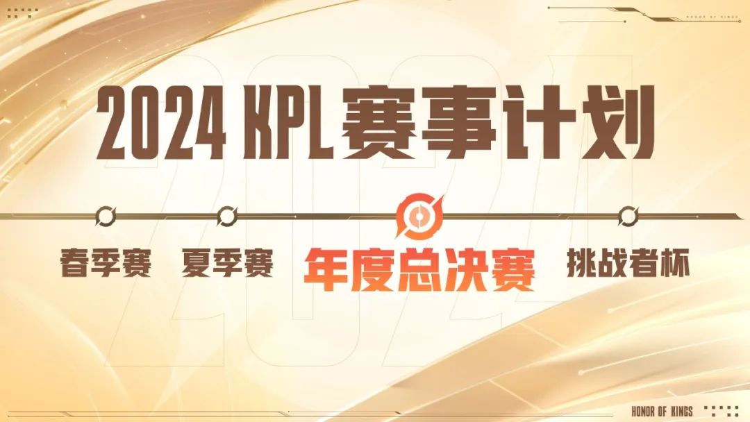 拆解2024王者荣耀电竞规划：KPL新增年度总决赛，影响几何？