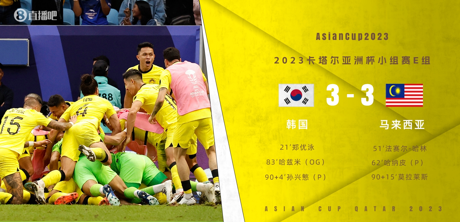 无限反转！韩国比赛最后20分钟小组排名：第3→第2→第1→第2