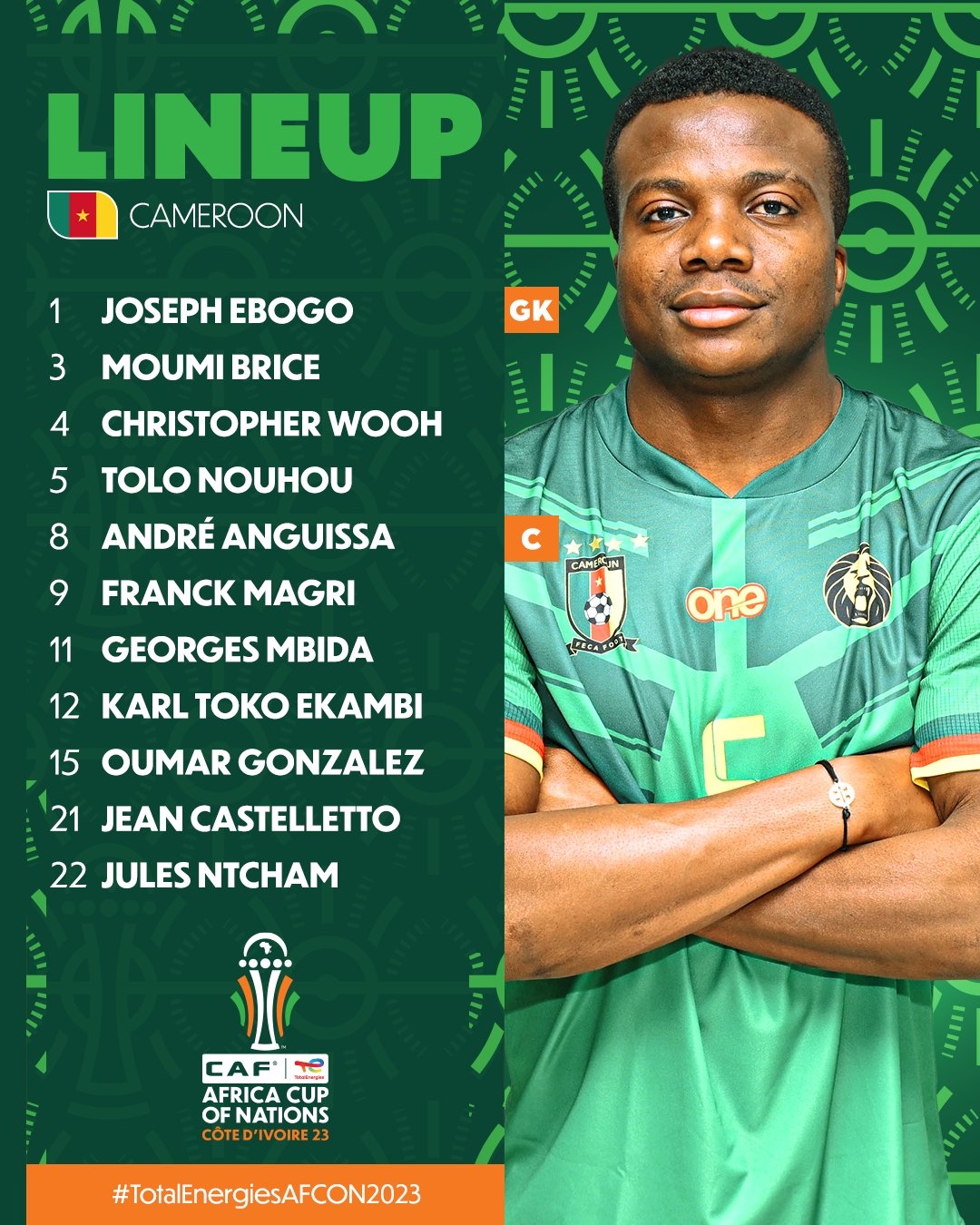 奥纳纳连场替补！尼日利亚vs喀麦隆，奥纳纳替补&非洲杯只出场1次
