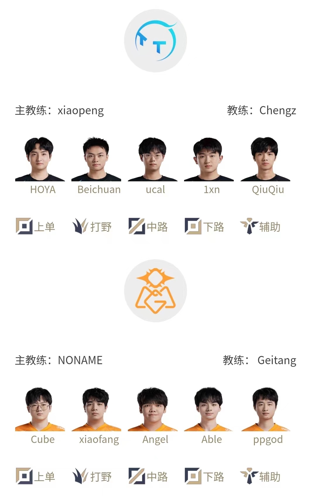 明日首发阵容：首局Ucal交手Angel 次局Weiwei战旧主 小虎 GALA再见面