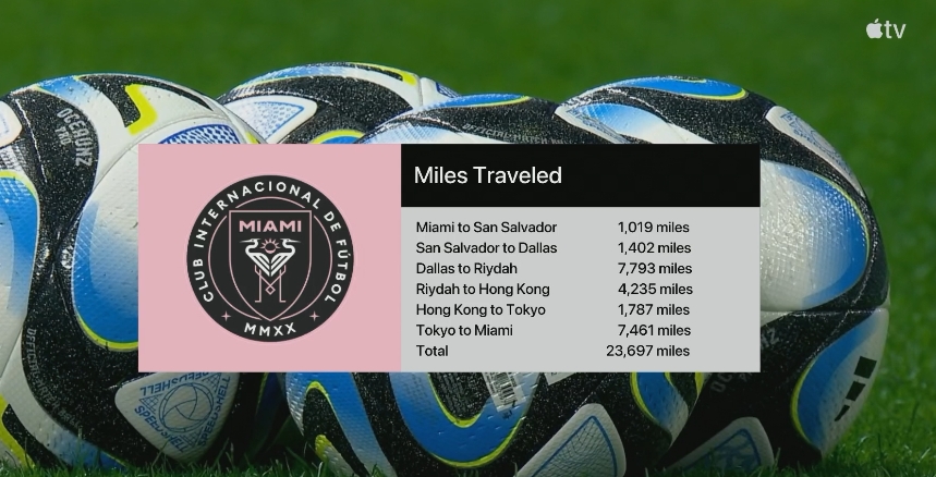 世界巡演！迈阿密国际季前赛巡回6个城市，总行程3.8万公里