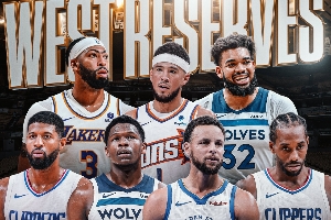 2024年NBA全明星替补阵容正式公布