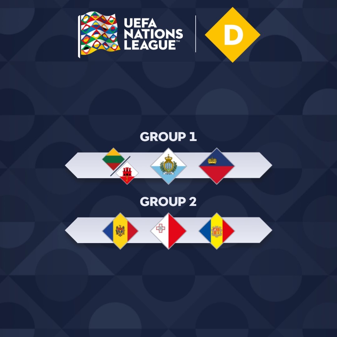 欧国联分组抽签：意大利、比利时、法国同组 英格兰掉入B级别