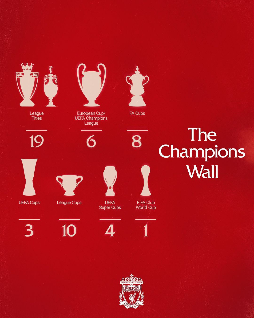 联赛杯冠军+1🏆利物浦官方晒荣誉墙：是时候更新了