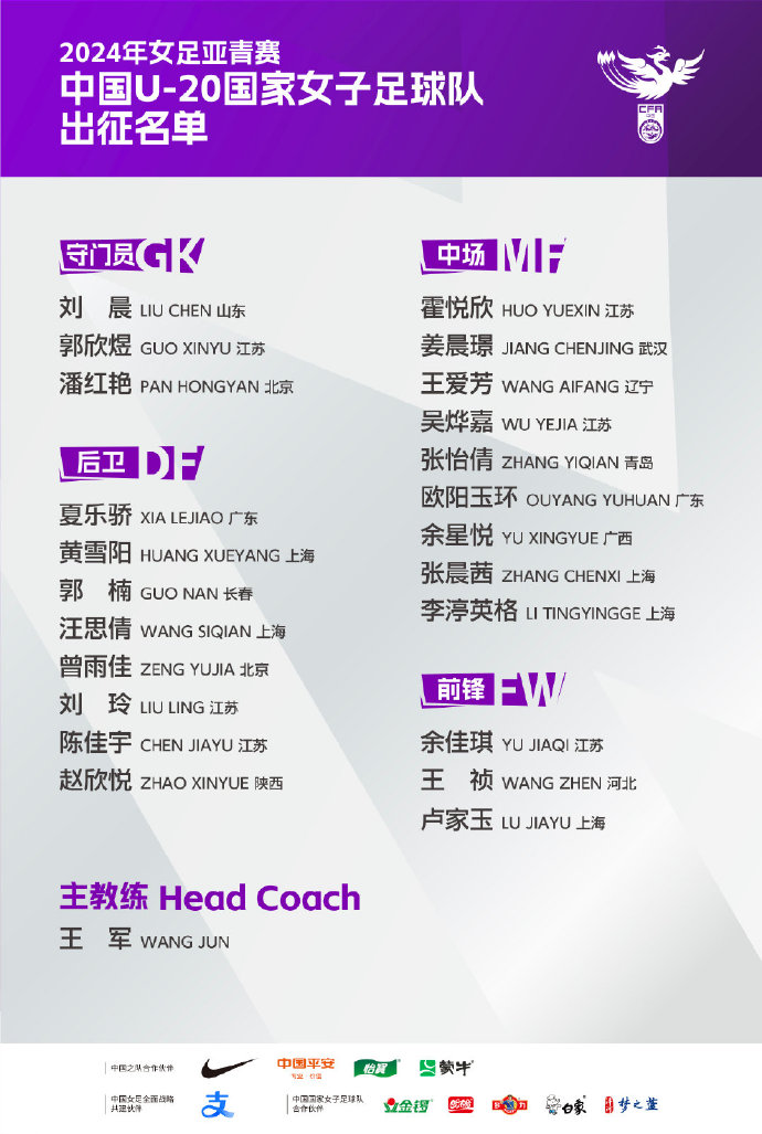 与日本、朝鲜、越南同组！U-20女足亚洲杯名单：霍悦欣领衔