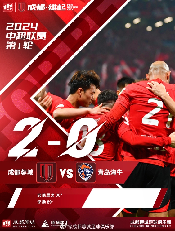 成都蓉城2024赛季中超联赛首场比赛2-0获胜，取得赛季开门红！