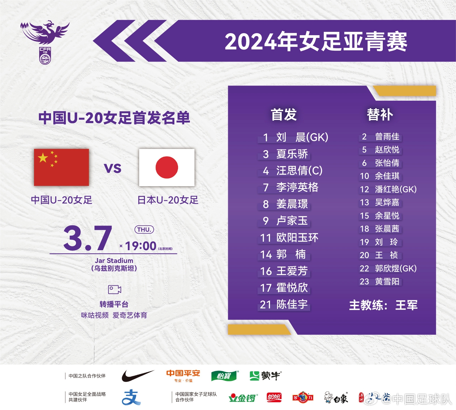 中国U20女足对阵日本队首发阵容👇小组前二获U20女足世界杯资格