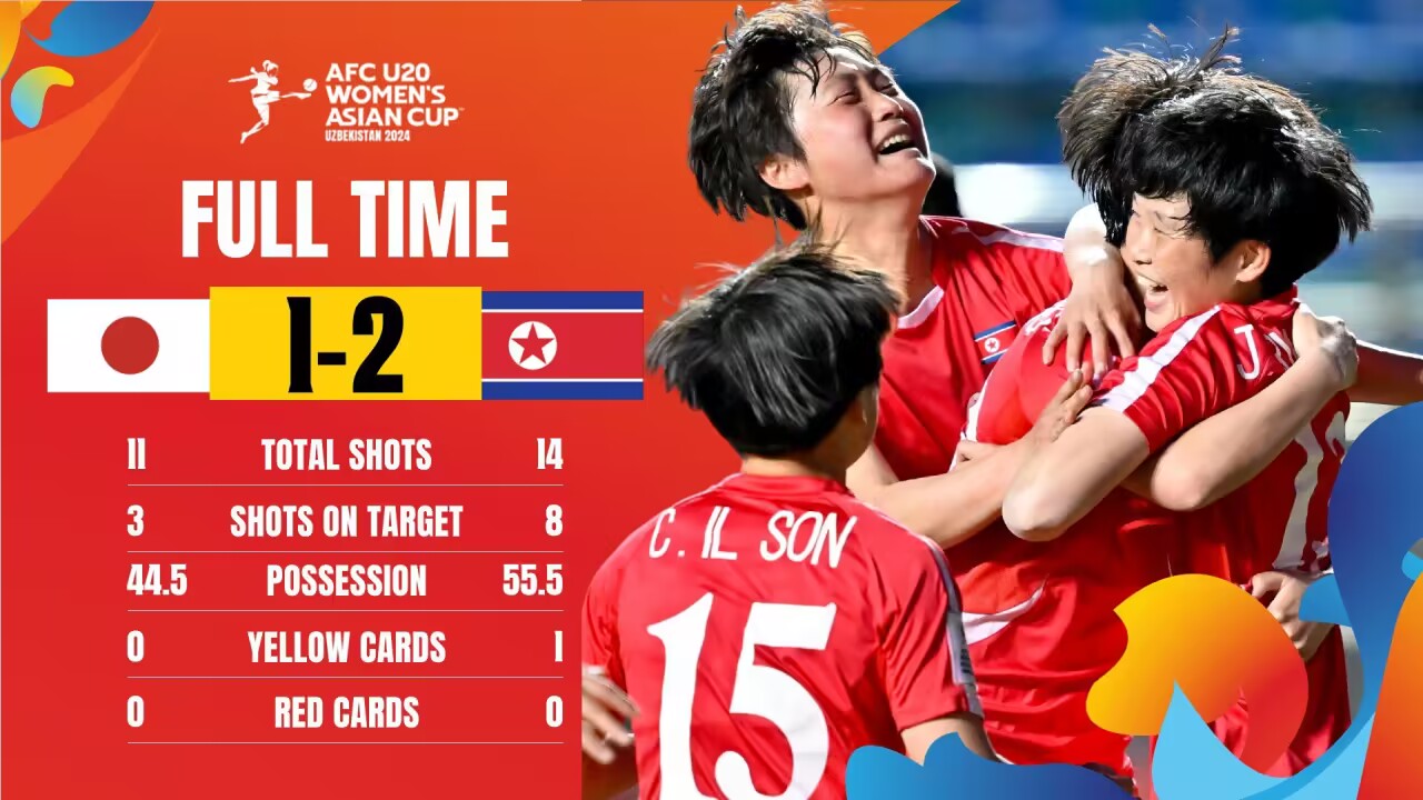 U20女足亚洲杯决赛-朝鲜2-1日本夺得冠军，朝鲜女足85分钟绝杀