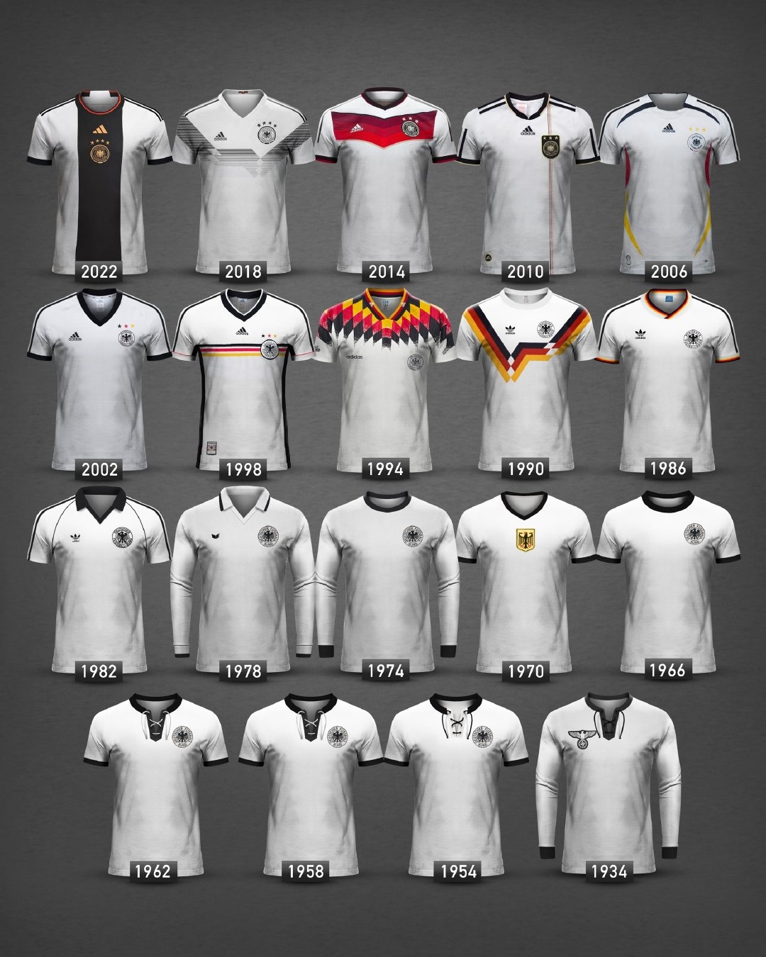 70年合作7次大赛冠军！你最爱的阿迪达斯X德国队球衣是哪一件？