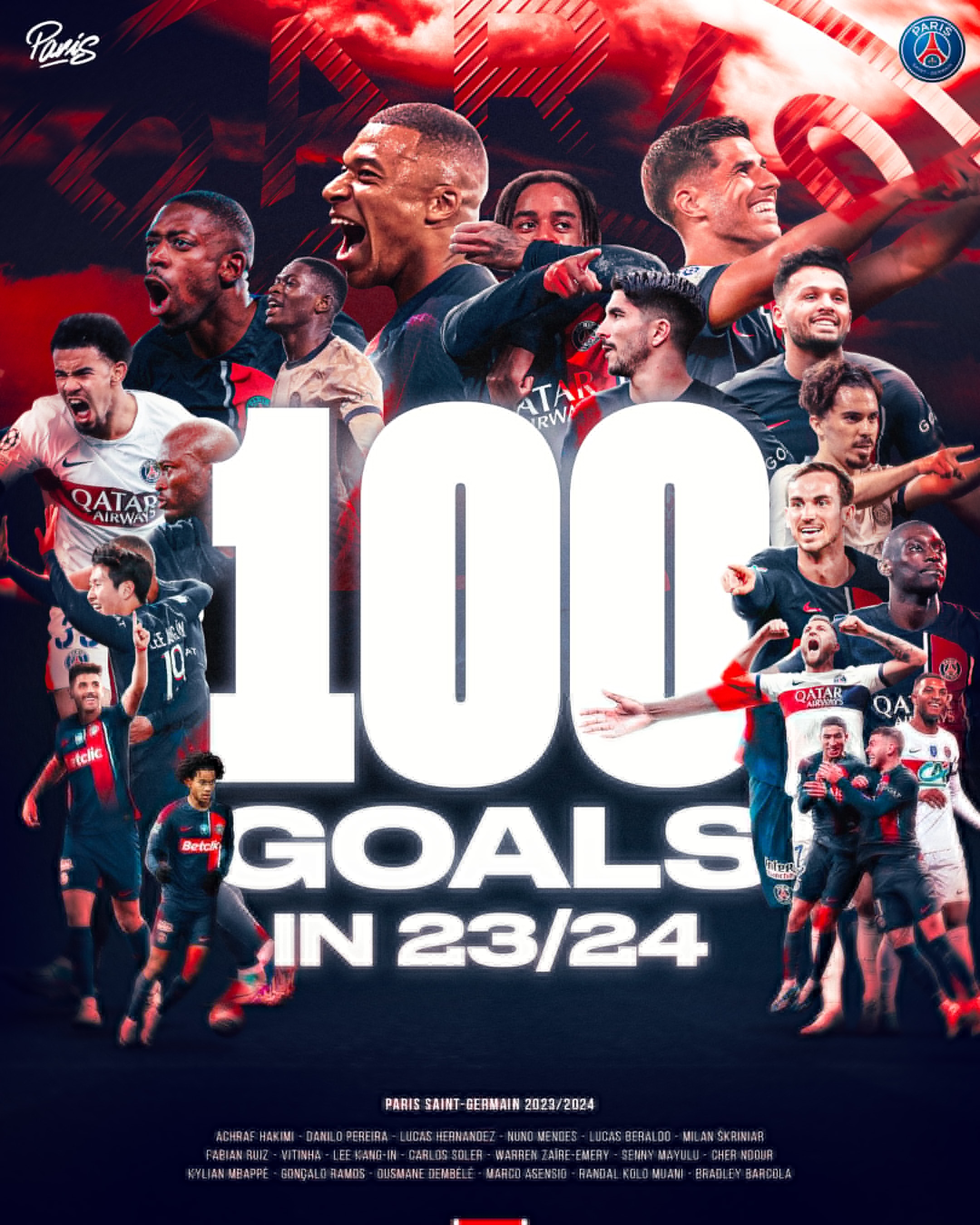 巴黎官方：📊💯贡萨洛-拉莫斯的进球是球队本赛季第100球