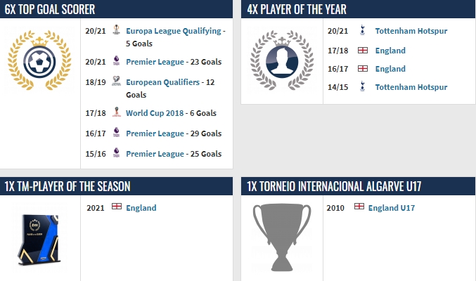 凯恩被德转唯一收录的冠军🏆2010年阿尔加夫杯随英格兰U17夺冠