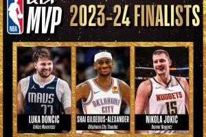 NBA三大MVP候选人数据排名
