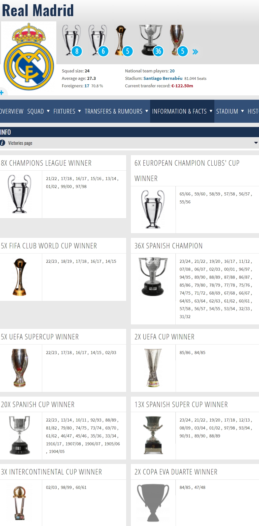 小俱乐部100座冠军了😎皇马36座西甲、14座欧冠...再加世纪最佳