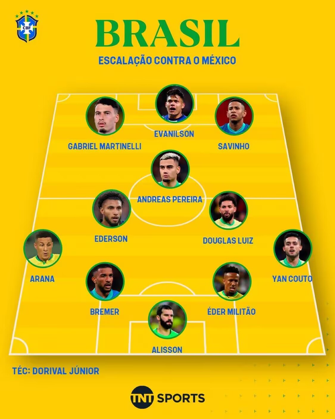 友谊赛-巴西vs墨西哥首发：马丁内利、米利唐先发，皇马三少替补