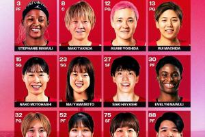 日本女篮确定出战巴黎奥运会12人名单，平均身高达173.6cm
