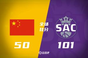 中国男篮在NBA夏季联赛对阵国王惨败