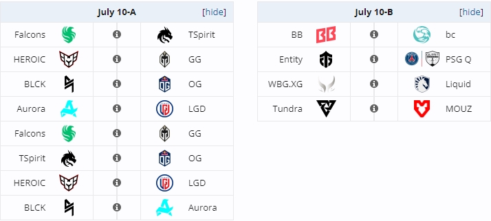 利雅得大师赛DOTA2小组赛分组出炉：A组LGD B组XG 7月10日开战
