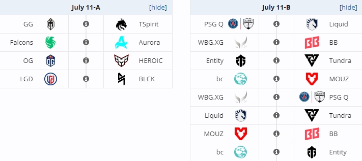 利雅得大师赛DOTA2小组赛分组出炉：A组LGD B组XG 7月10日开战