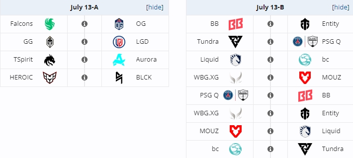 利雅得大师赛DOTA2小组赛分组出炉：A组LGD B组XG 7月10日开战