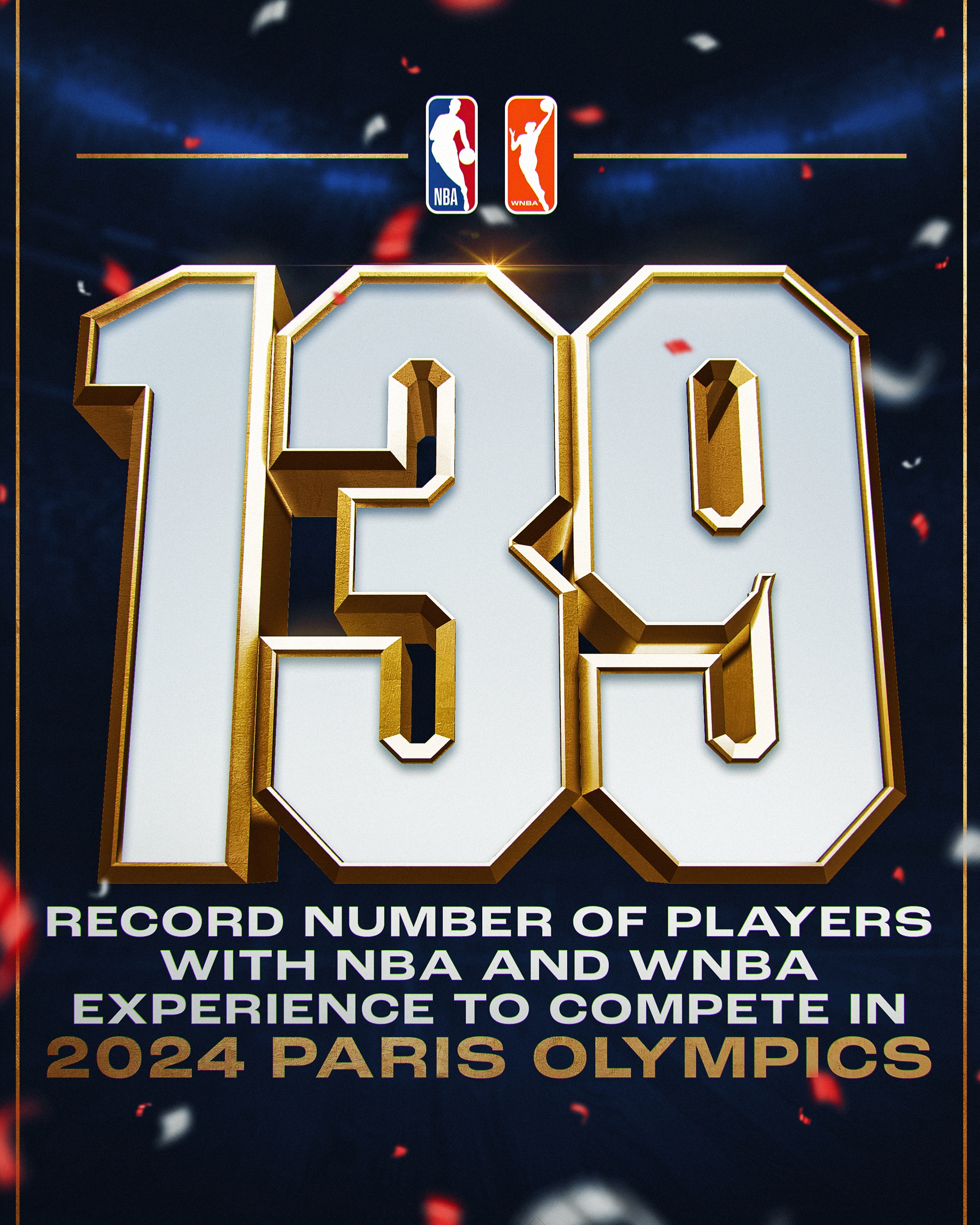 [直]?巴黎奥运篮球项目共有139名NBA及WNBA球员 创历史纪录