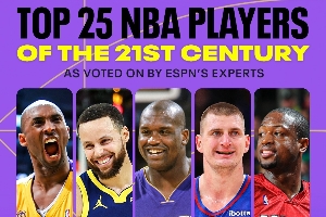 ESPN专家评选21世纪Top25 NBA球员名单