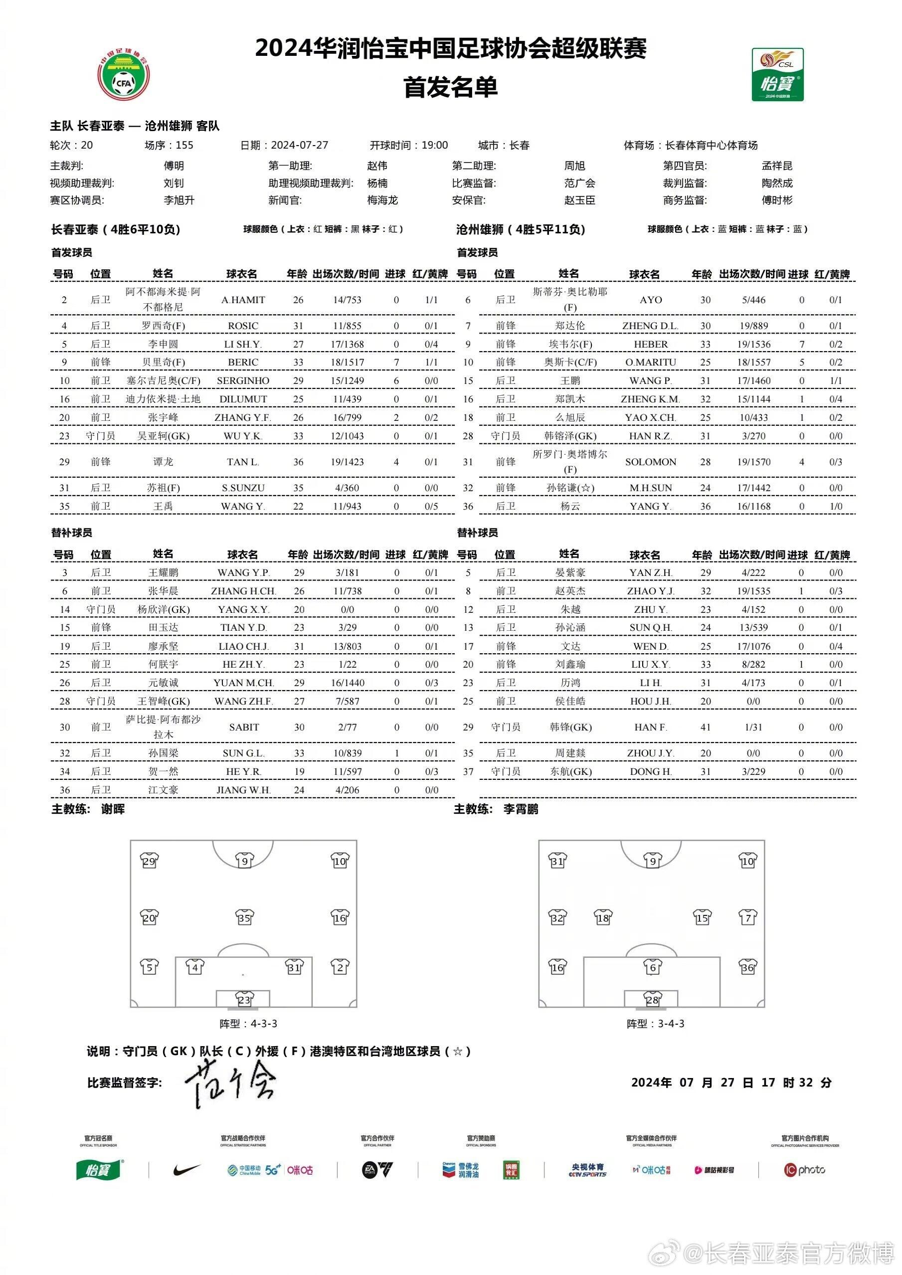 亚泰vs沧州首发出炉！