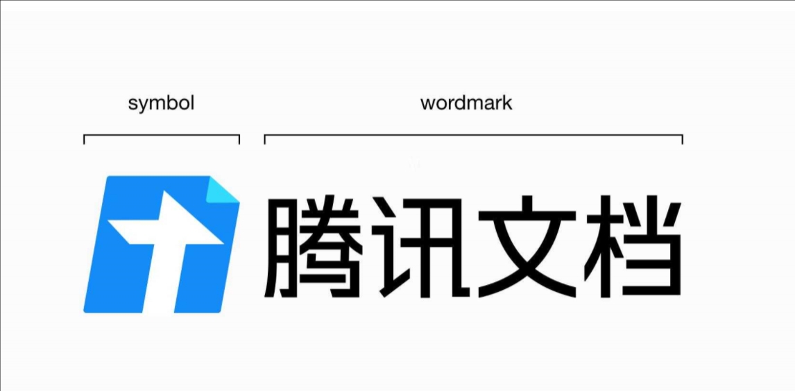 因业务调整，腾讯宣布10月文件助手小程序停止运营