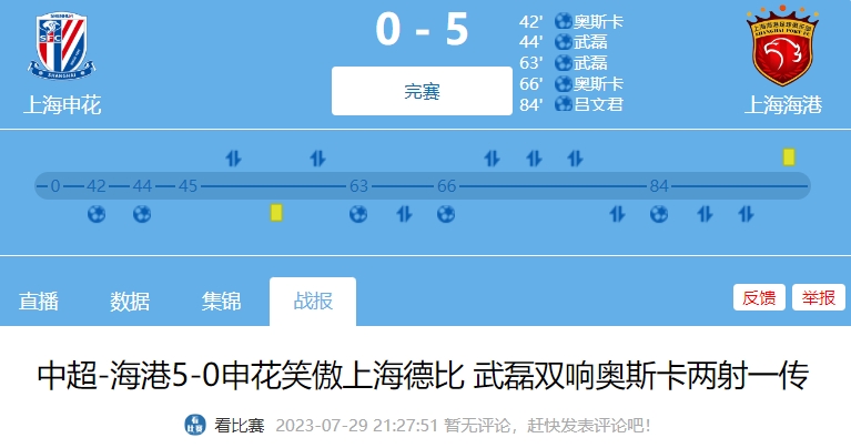 死敌！赛后退场申花球迷比中指，武磊比5-0手势示意上赛季德比5-0