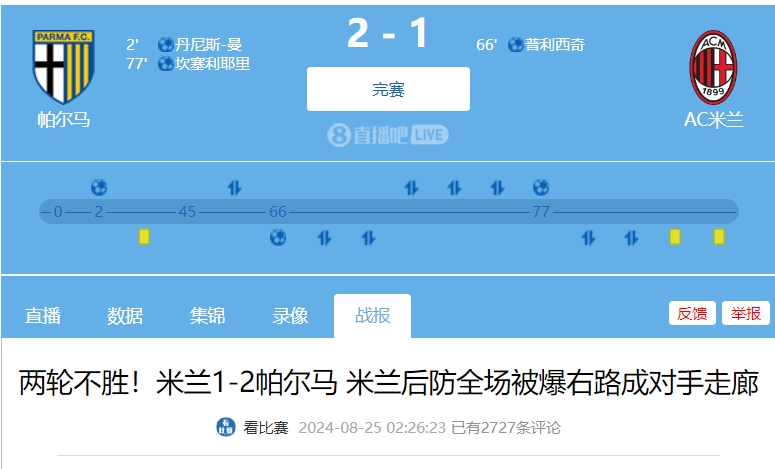 防守如空气😩丰塞卡上任2轮1平1负，如何看待米兰本赛季前景