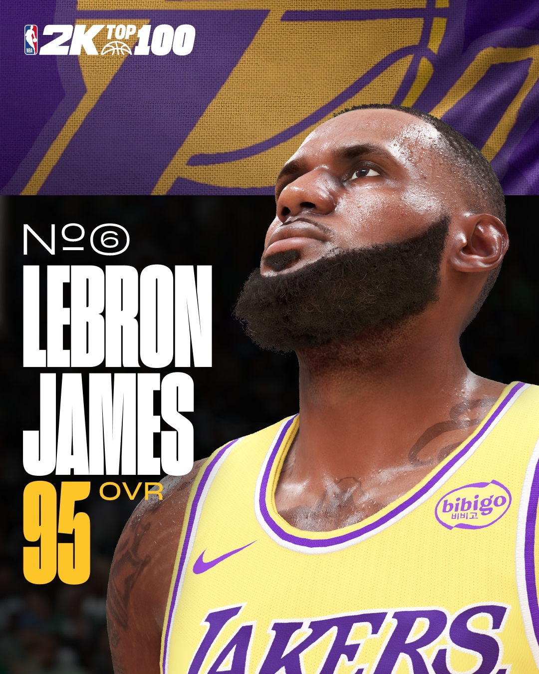 ?️NBA2K25能力值第6名：詹姆斯95