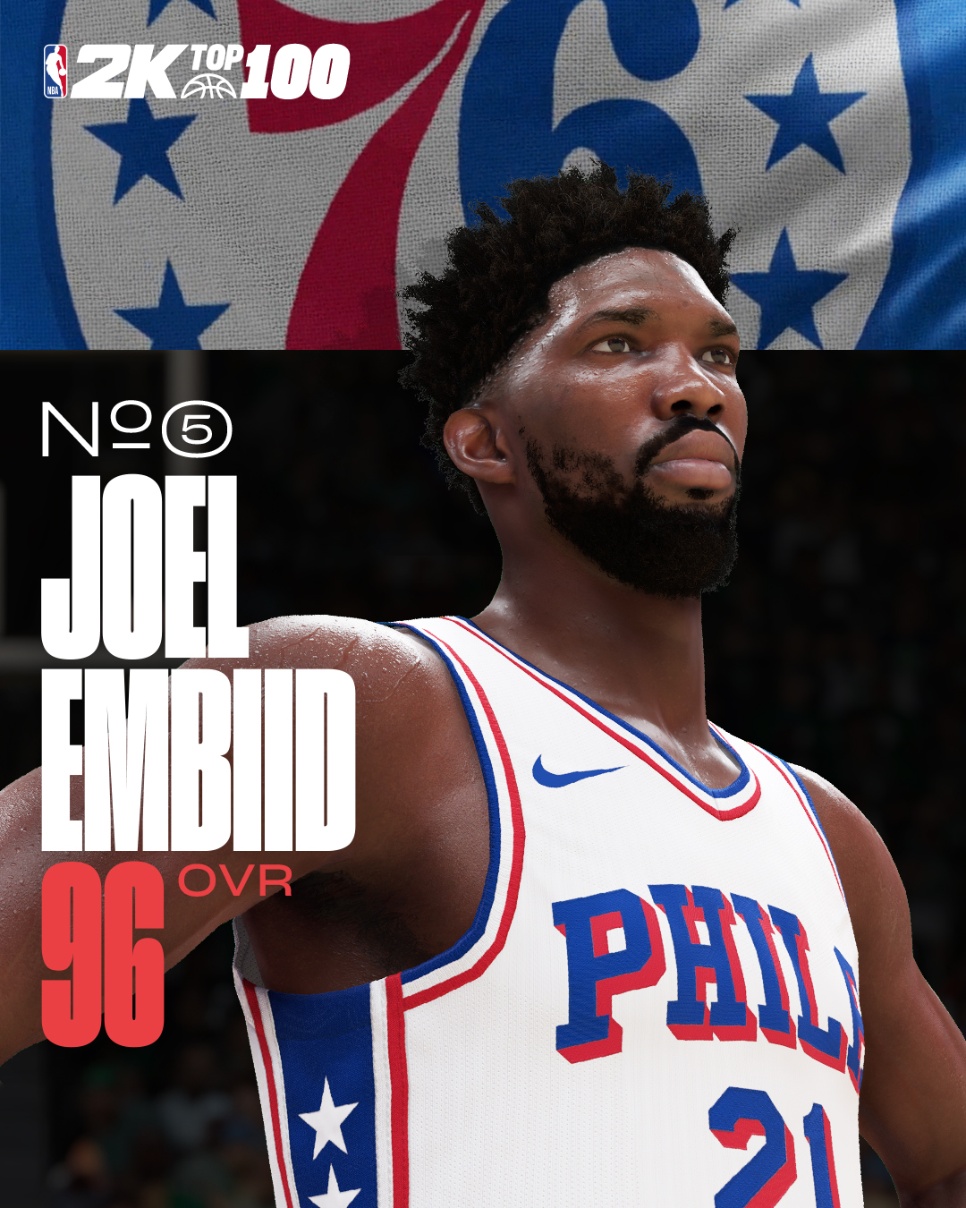 🎮️NBA2K25能力值第5名：恩比德96