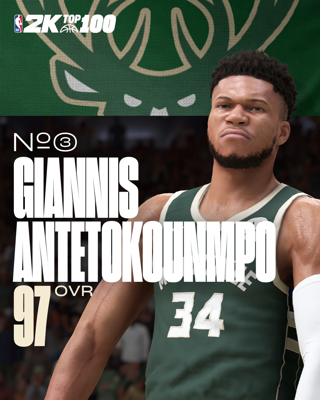 ?️NBA2K25能力值第3名：字母哥97