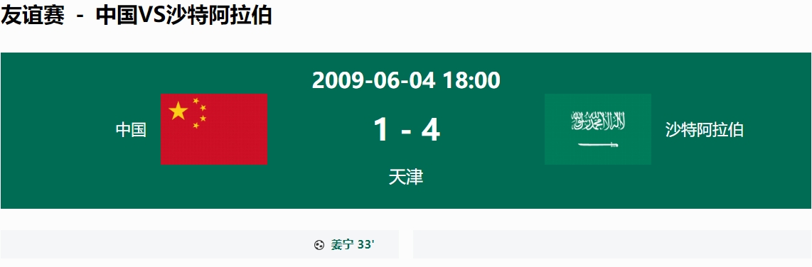 国足历史对沙特最大比分失利为1-4，最大比分胜利为43年前4-2