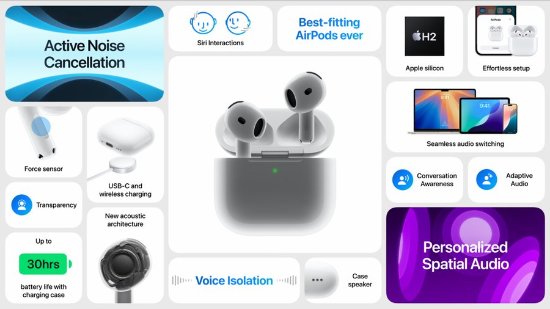 苹果新款Air Pods 4公开！9月20日正式发售 主动降噪款179美元