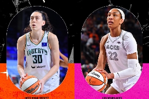 WNBA 9月最佳球员出炉