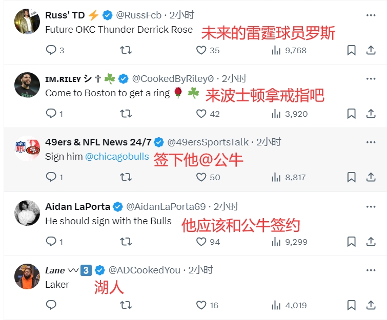 曾经的MVP！网友热议灰熊裁罗斯：回家吧玫瑰🌹 或者湖人拿下？