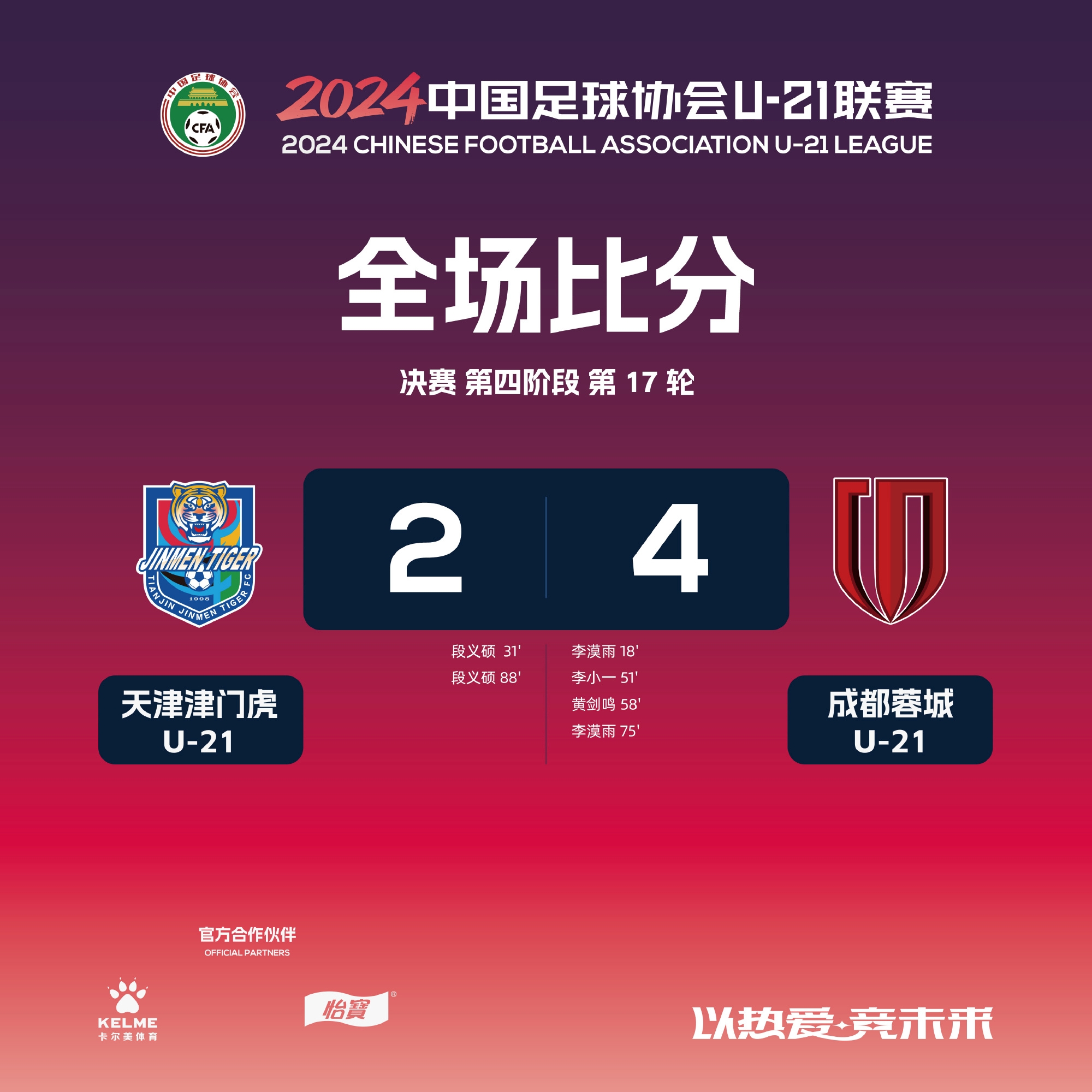 U21联赛：多点开花+李霄鹏乌龙，武汉三镇9-1大胜沧州雄狮