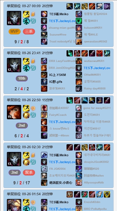 LPL&LCK八支S赛队伍新赛季双排情况：Xun和Zika双排，Deft+Keria双排