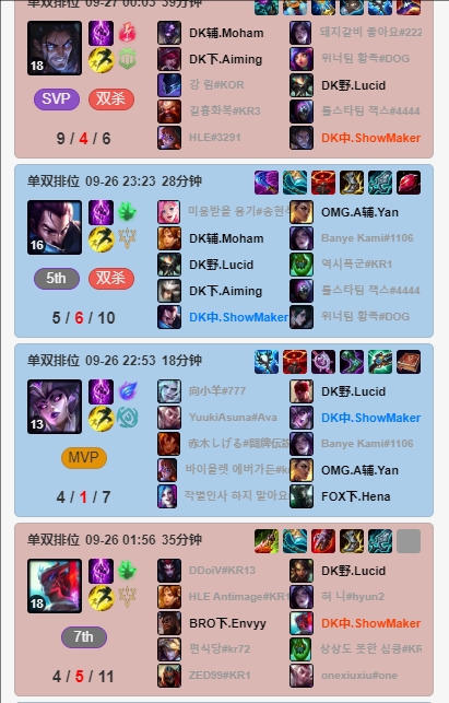 LPL&LCK八支S赛队伍新赛季双排情况：Xun和Zika双排，Deft+Keria双排